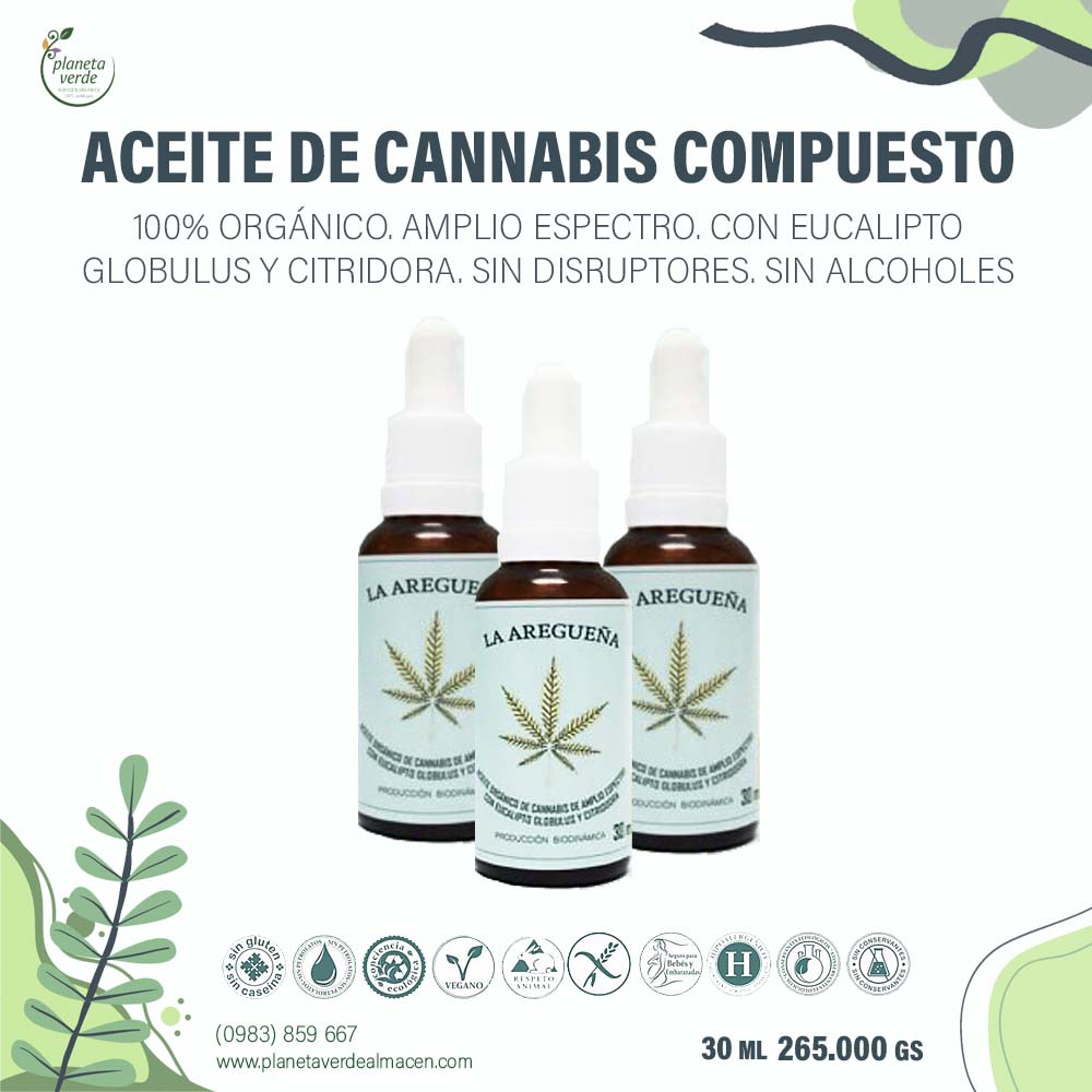 Aceite de Cannabis Orgánico Cmpuesto con Eucalipto Globulus + Citridora
